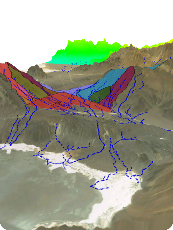 Hydrological studies